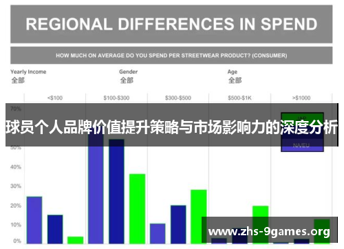 球员个人品牌价值提升策略与市场影响力的深度分析