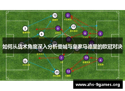 如何从战术角度深入分析曼城与皇家马德里的欧冠对决