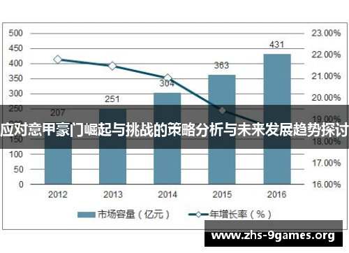 应对意甲豪门崛起与挑战的策略分析与未来发展趋势探讨
