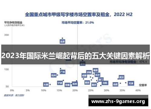 2023年国际米兰崛起背后的五大关键因素解析