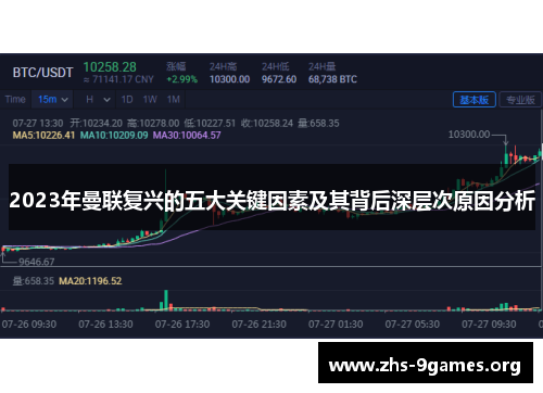 2023年曼联复兴的五大关键因素及其背后深层次原因分析