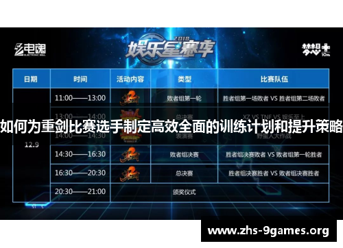 如何为重剑比赛选手制定高效全面的训练计划和提升策略