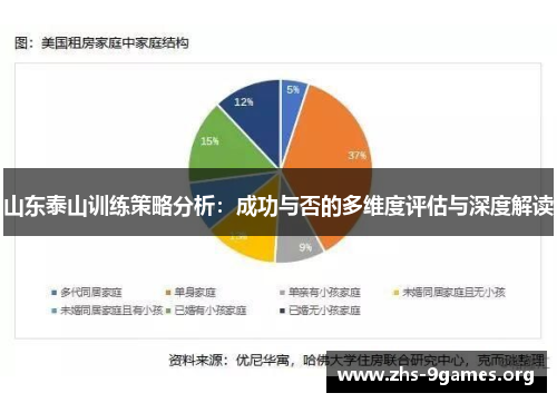 山东泰山训练策略分析：成功与否的多维度评估与深度解读