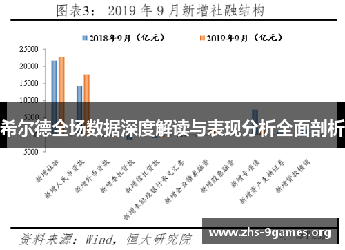 希尔德全场数据深度解读与表现分析全面剖析