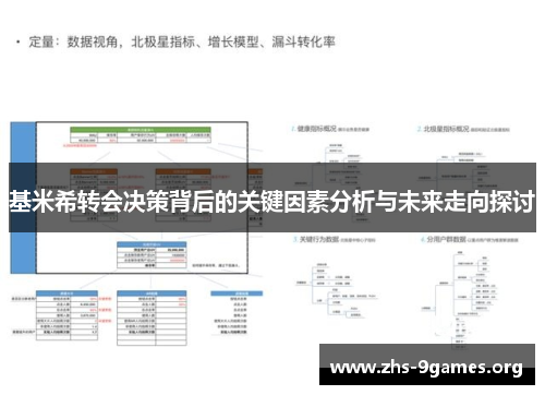基米希转会决策背后的关键因素分析与未来走向探讨