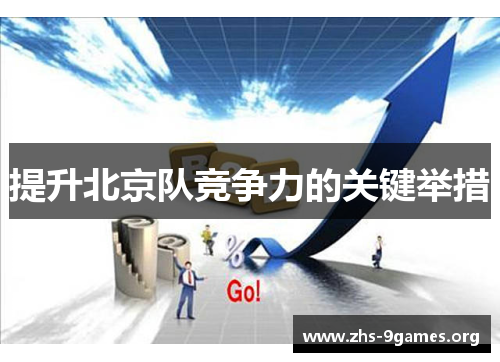提升北京队竞争力的关键举措