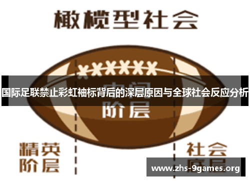 国际足联禁止彩虹袖标背后的深层原因与全球社会反应分析