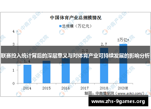 联赛投入统计背后的深层意义与对体育产业可持续发展的影响分析