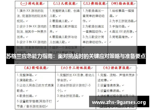 苏格兰应急能力指南：面对挑战时的关键应对策略与准备要点