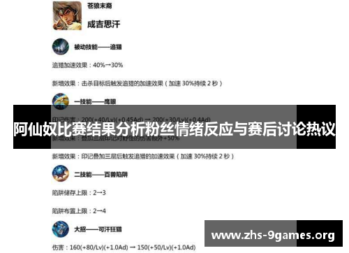 阿仙奴比赛结果分析粉丝情绪反应与赛后讨论热议 阿仙奴比赛结果分析粉丝情绪反应与赛后讨论热议
