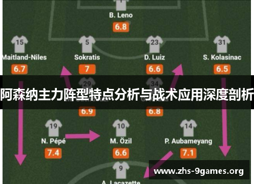 阿森纳主力阵型特点分析与战术应用深度剖析 阿森纳主力阵型特点分析与战术应用深度剖析