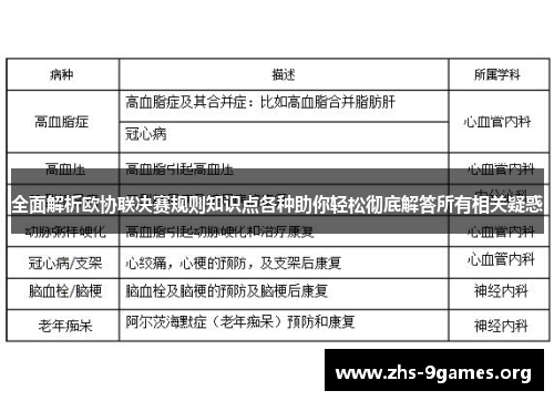 全面解析欧协联决赛规则知识点各种助你轻松彻底解答所有相关疑惑