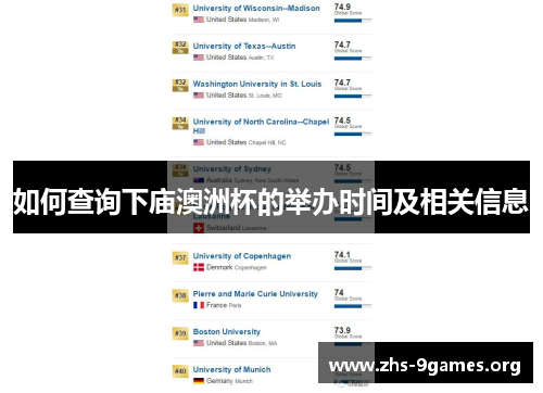 如何查询下庙澳洲杯的举办时间及相关信息