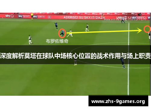 深度解析莫塔在球队中场核心位置的战术作用与场上职责 深度解析莫塔在球队中场核心位置的战术作用与场上职责