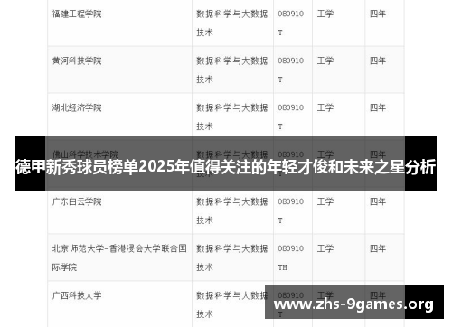 德甲新秀球员榜单2025年值得关注的年轻才俊和未来之星分析