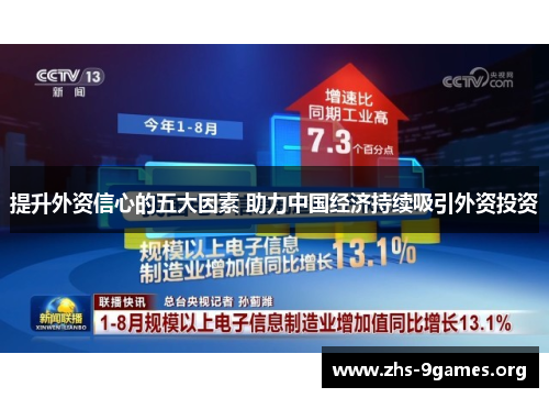 提升外资信心的五大因素 助力中国经济持续吸引外资投资