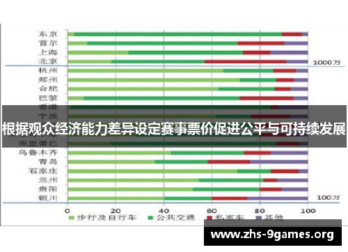 根据观众经济能力差异设定赛事票价促进公平与可持续发展